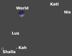 Sultan Child world with five moons